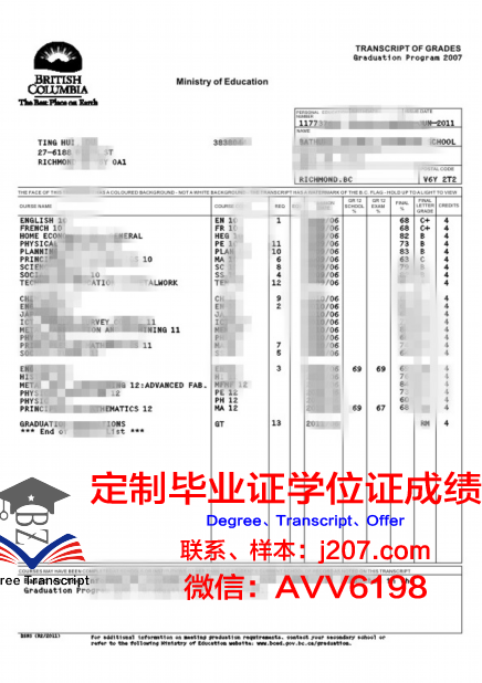 高中毕业证去澳洲(高中毕业可以去澳大利亚留学吗)
