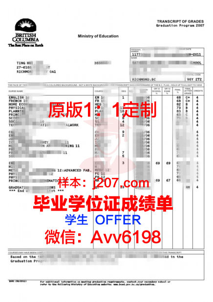 高中毕业证怎么去澳洲留学吗(高中毕业可以去澳大利亚留学吗)