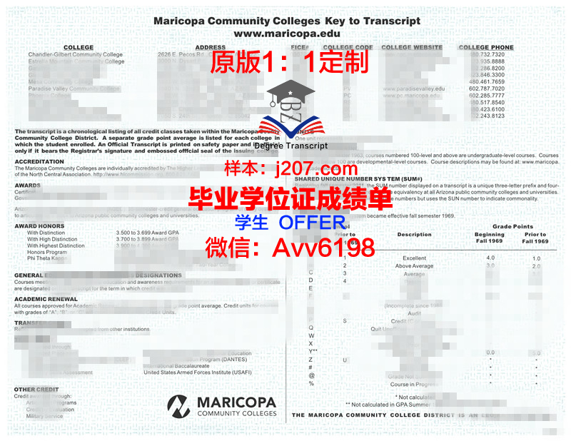 马里博尔大学的毕业证都能做(马里博尔大学世界排名)