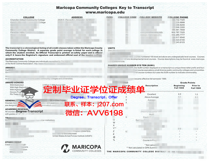 马里国立大学毕业证书图片(马来西亚国立大学毕业证)