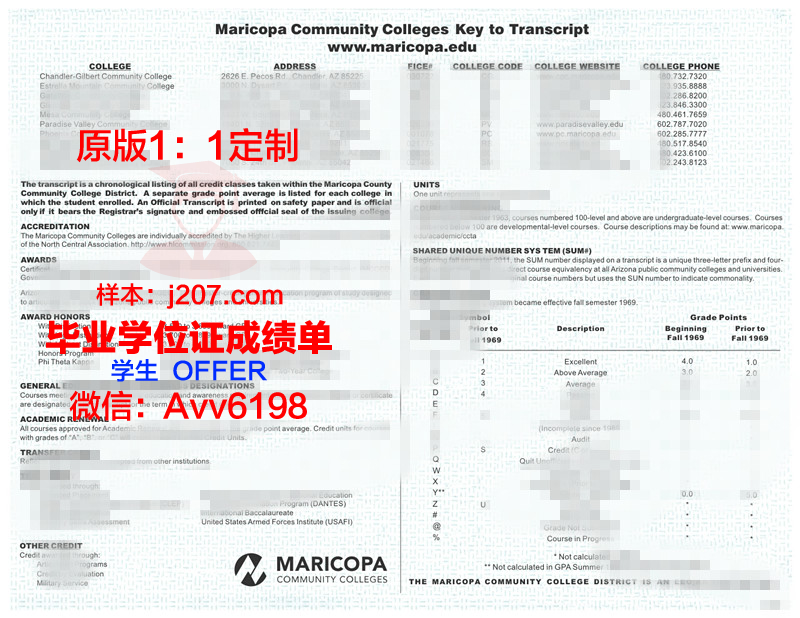 马里乌波尔国立人文大学毕业证